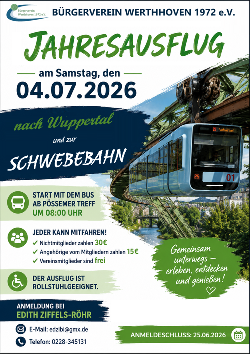 ZUM VERGRÖSSERN AUF DIE GRAFIK KLICKEN
